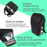 Pickle ball bag with paddle storage, built-in cooler, and ventilated compartment for shoes and dirty laundry.
