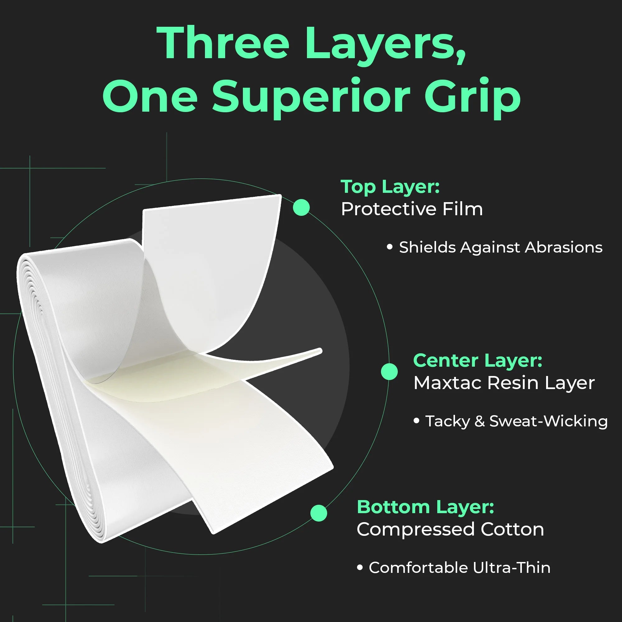 MaxTac Tacky Tennis Overgrip - 12 pack